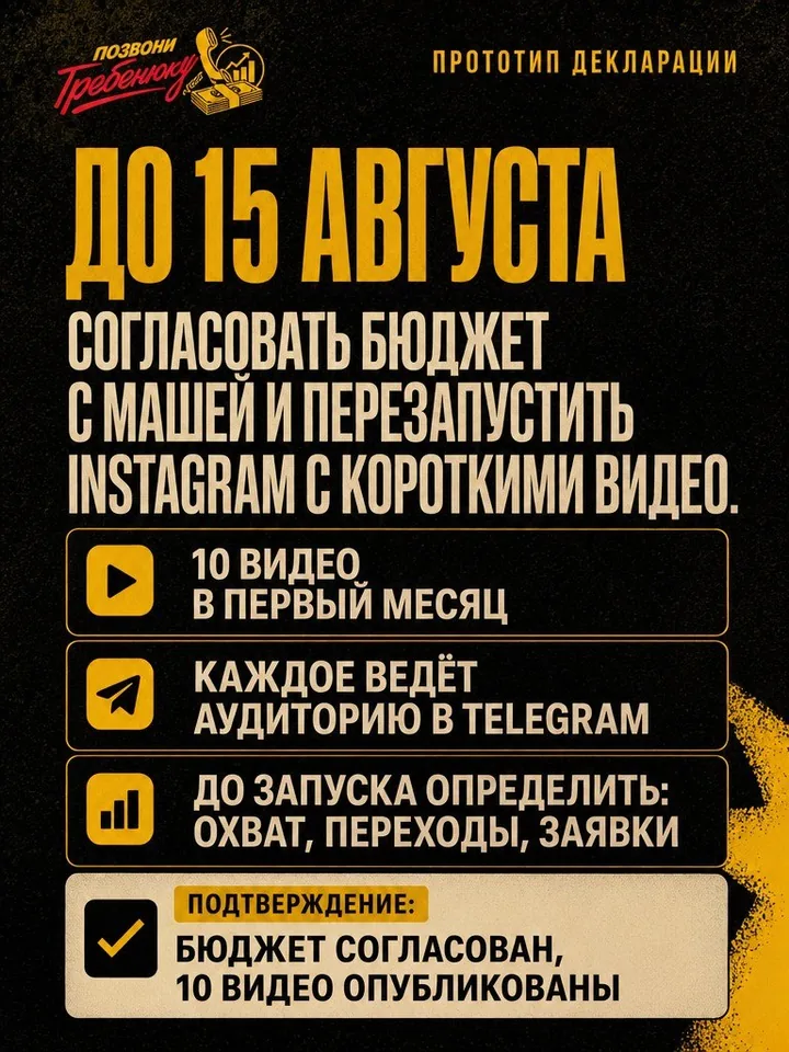 Согласовать бюджет